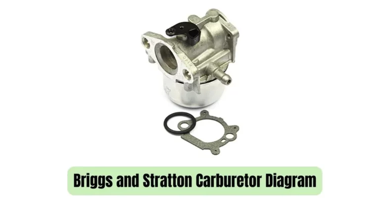 Understanding the Briggs and Stratton Carburetor Diagram