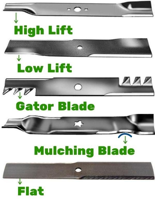 lawn mower blades