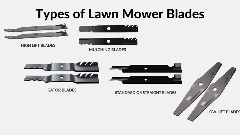 types of lawn mower blades
